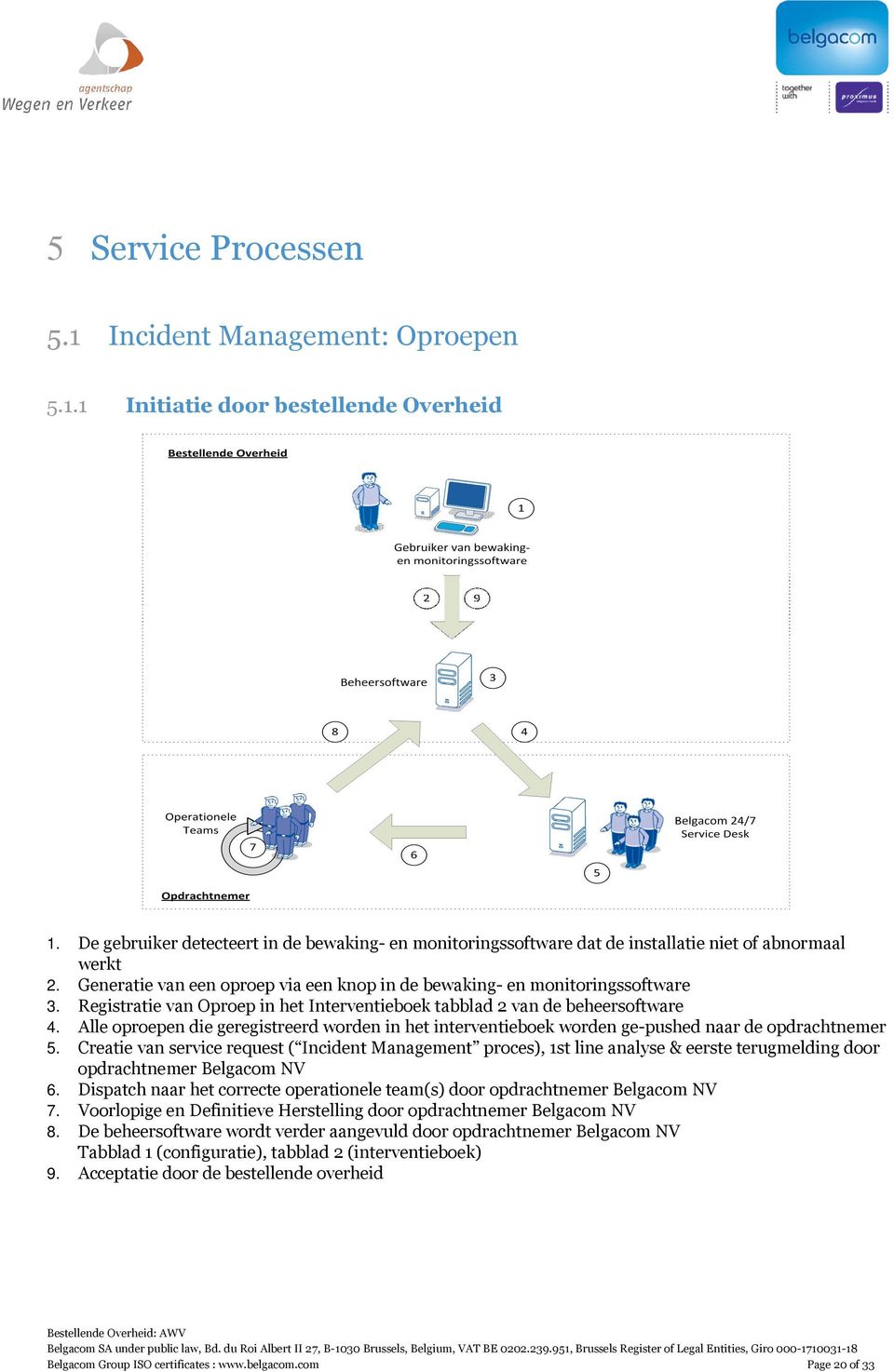 Registratie van Oproep in het Interventieboek tabblad 2 van de beheersoftware 4. Alle oproepen die geregistreerd worden in het interventieboek worden ge-pushed naar de opdrachtnemer 5.