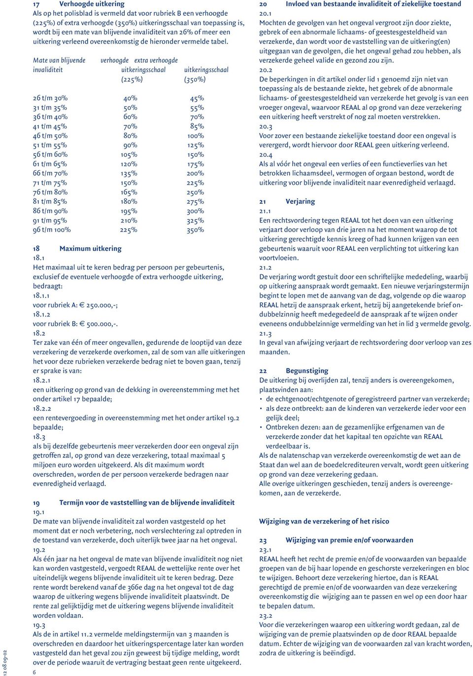 Mate van blijvende verhoogde extra verhoogde invaliditeit uitkeringsschaal uitkeringsschaal (225%) (350%) 26 t/m 30% 40% 45% 31 t/m 35% 50% 55% 36 t/m 40% 60% 70% 41 t/m 45% 70% 85% 46 t/m 50% 80%