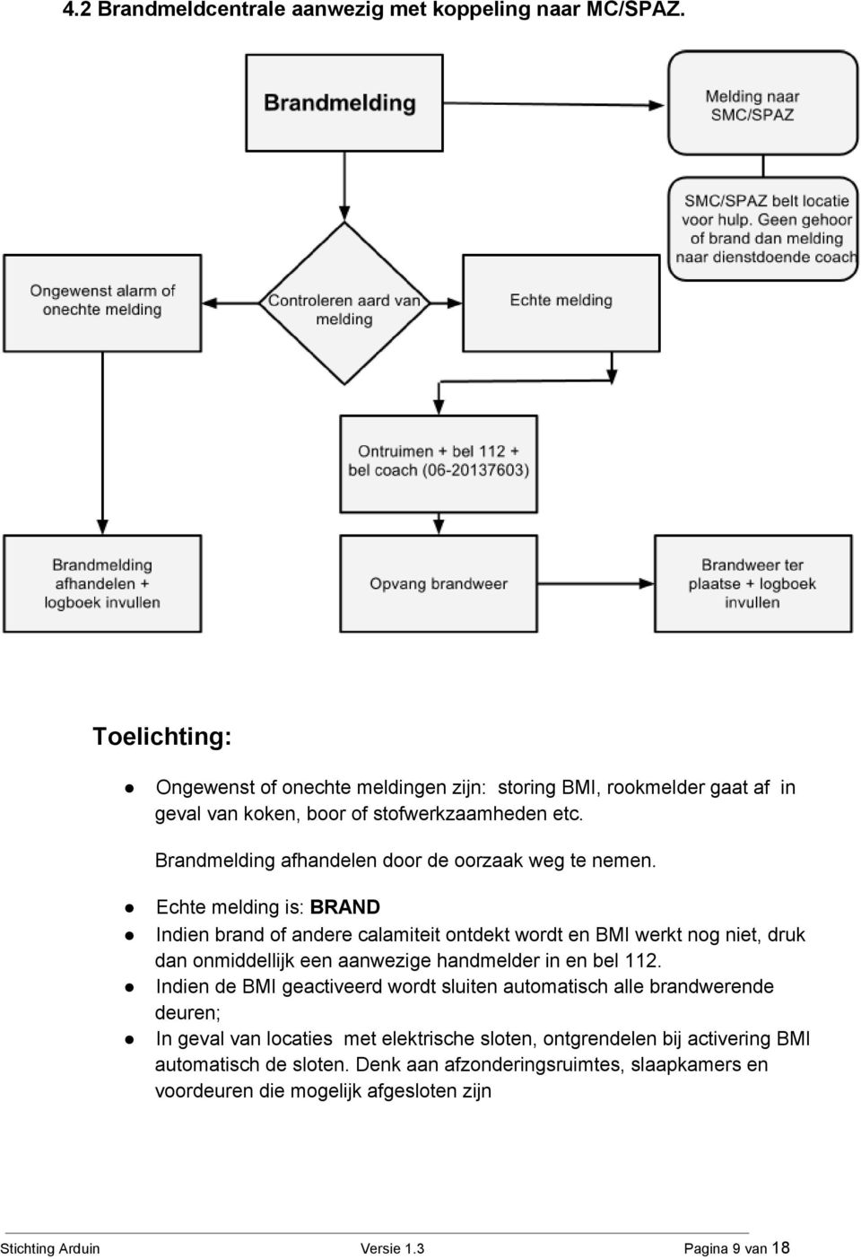 Brandmeldingafhandelendoordeoorzaakwegtenemen.