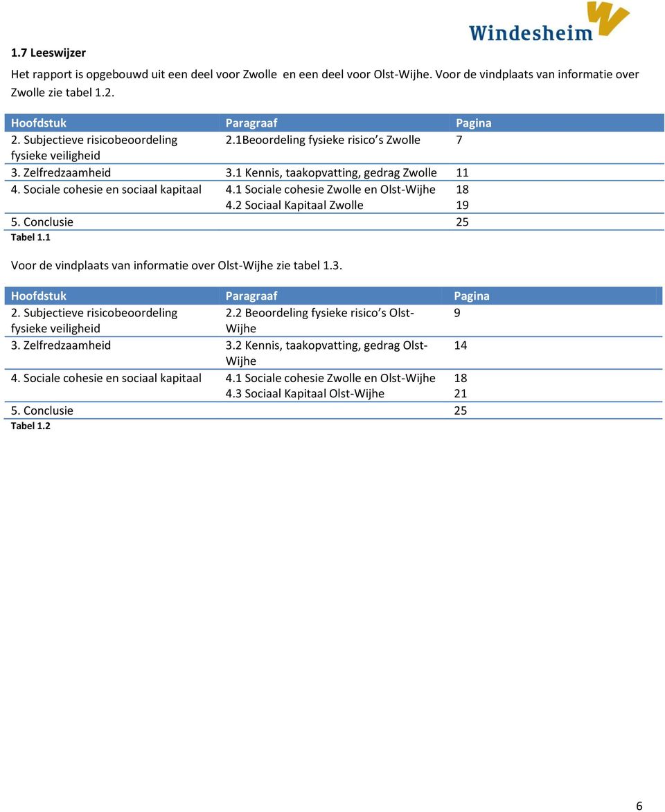 1 Sociale cohesie Zwolle en Olst-Wijhe 4.2 Sociaal Kapitaal Zwolle 18 19 5. Conclusie 25 Tabel 1.1 Voor de vindplaats van informatie over Olst-Wijhe zie tabel 1.3. Hoofdstuk Paragraaf Pagina 2.