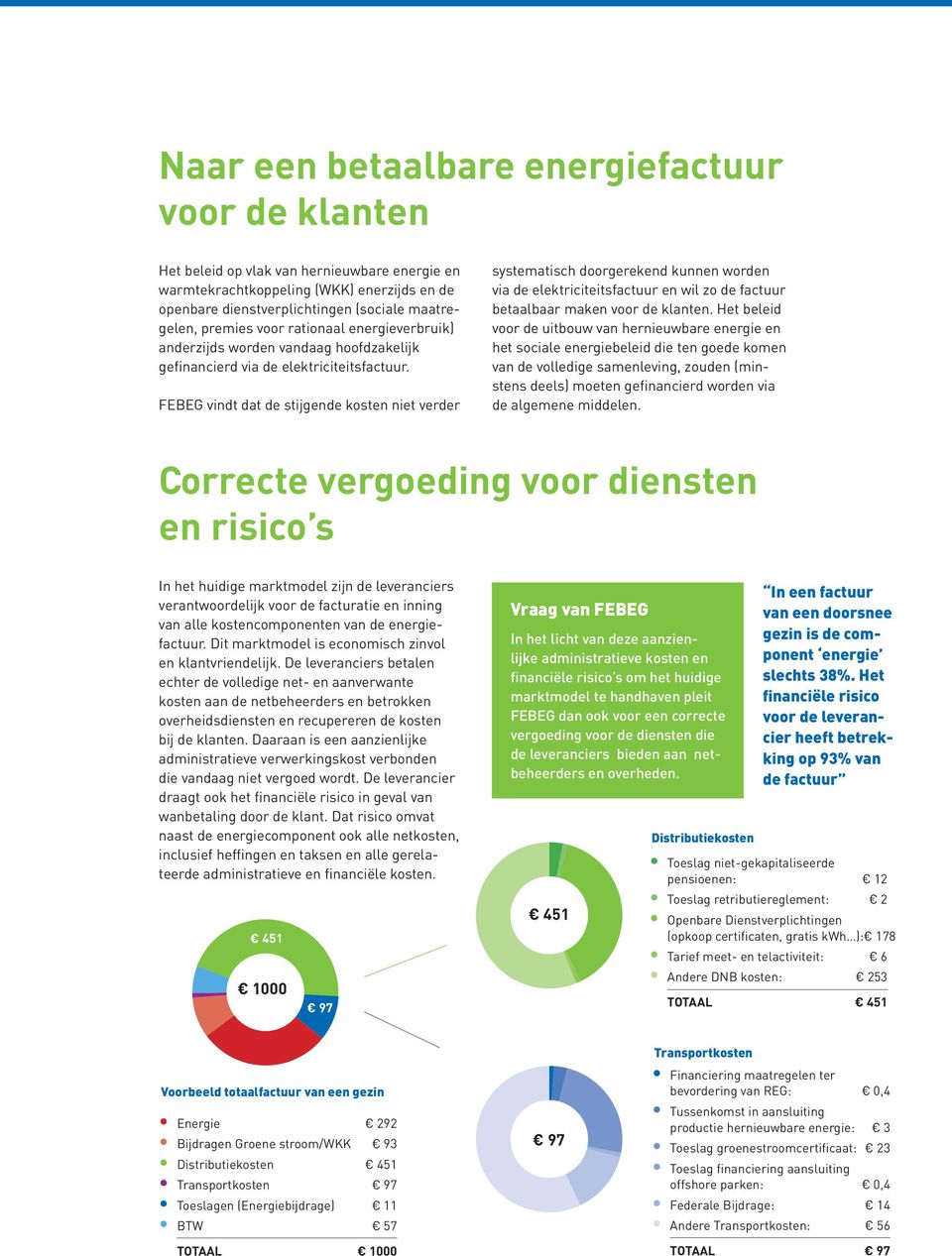 FEBEG vindt dat de stijgende kosten niet verder systematisch doorgerekend kunnen worden via de elektriciteitsfactuur en wil zo de factuur betaalbaar maken voor de klanten.