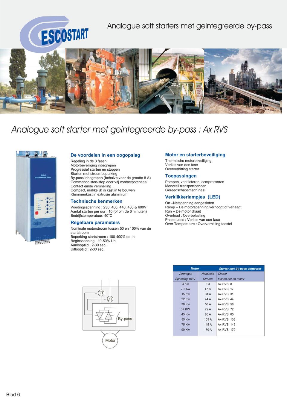 extrusie aluminium Technische kenmerken Vedingsspanning : 230, 400, 440, 480 & 600V Aantal starten per uur : 10 (f m de 6 minuten) Bedrijfstemperatuur: 40 C Regelbare parameters Nminale mtrstrm