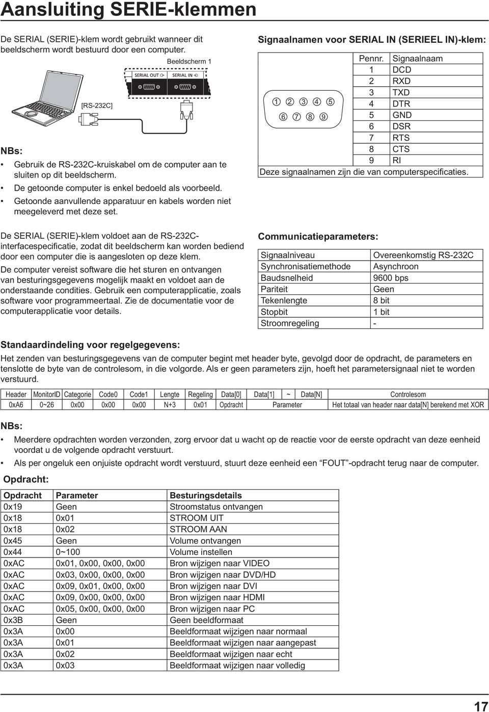 Getoonde aanvullende apparatuur en kabels worden niet meegeleverd met deze set. De SERIAL (SERIE)-klem voldoet aan de RS-232C- door een computer die is aangesloten op deze klem.