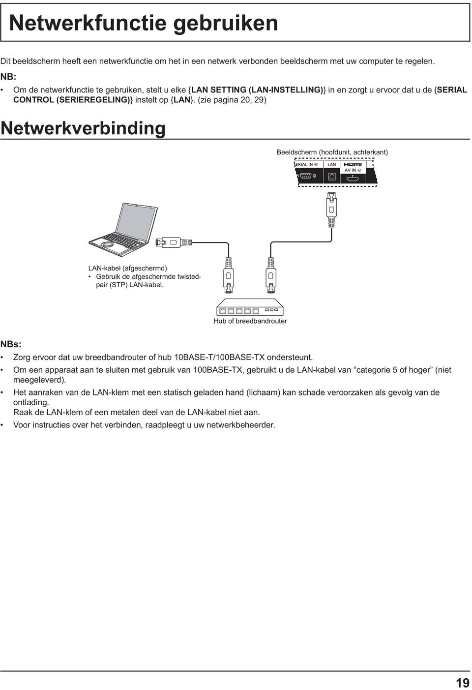 (zie pagina 20, 29) Netwerkverbinding Beeldscherm (hoofdunit, achterkant) LAN-kabel (afgeschermd) Gebruik de afgeschermde twistedpair (STP) LAN-kabel.