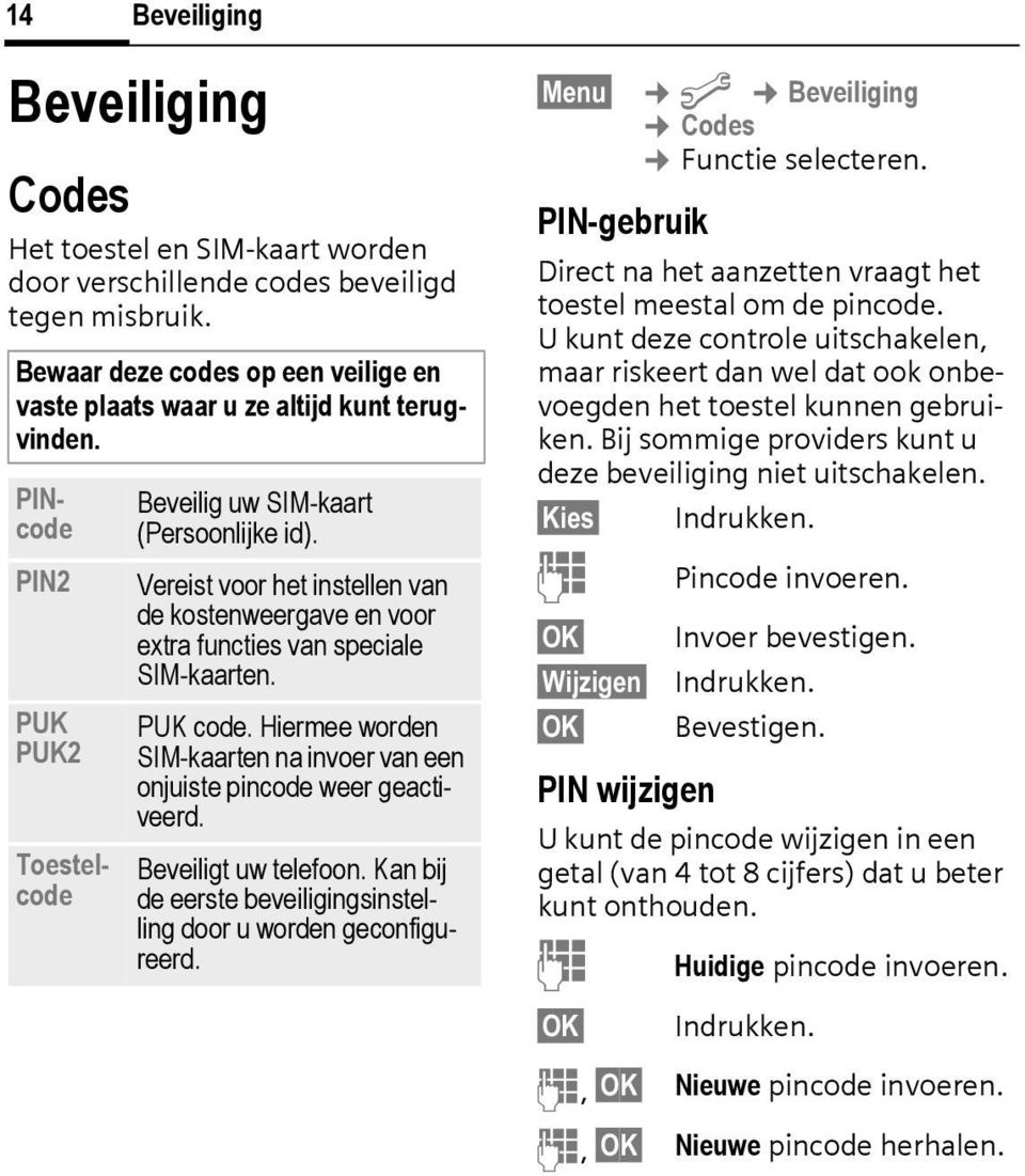 Vereist voor het instellen van de kostenweergave en voor extra functies van speciale SIM-kaarten. Beveiligt uw telefoon. Kan bij de eerste beveiligingsinstelling door u worden geconfigureerd.