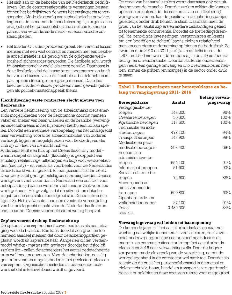 omstandigheden. Het Insider-Outsider-probleem groeit.