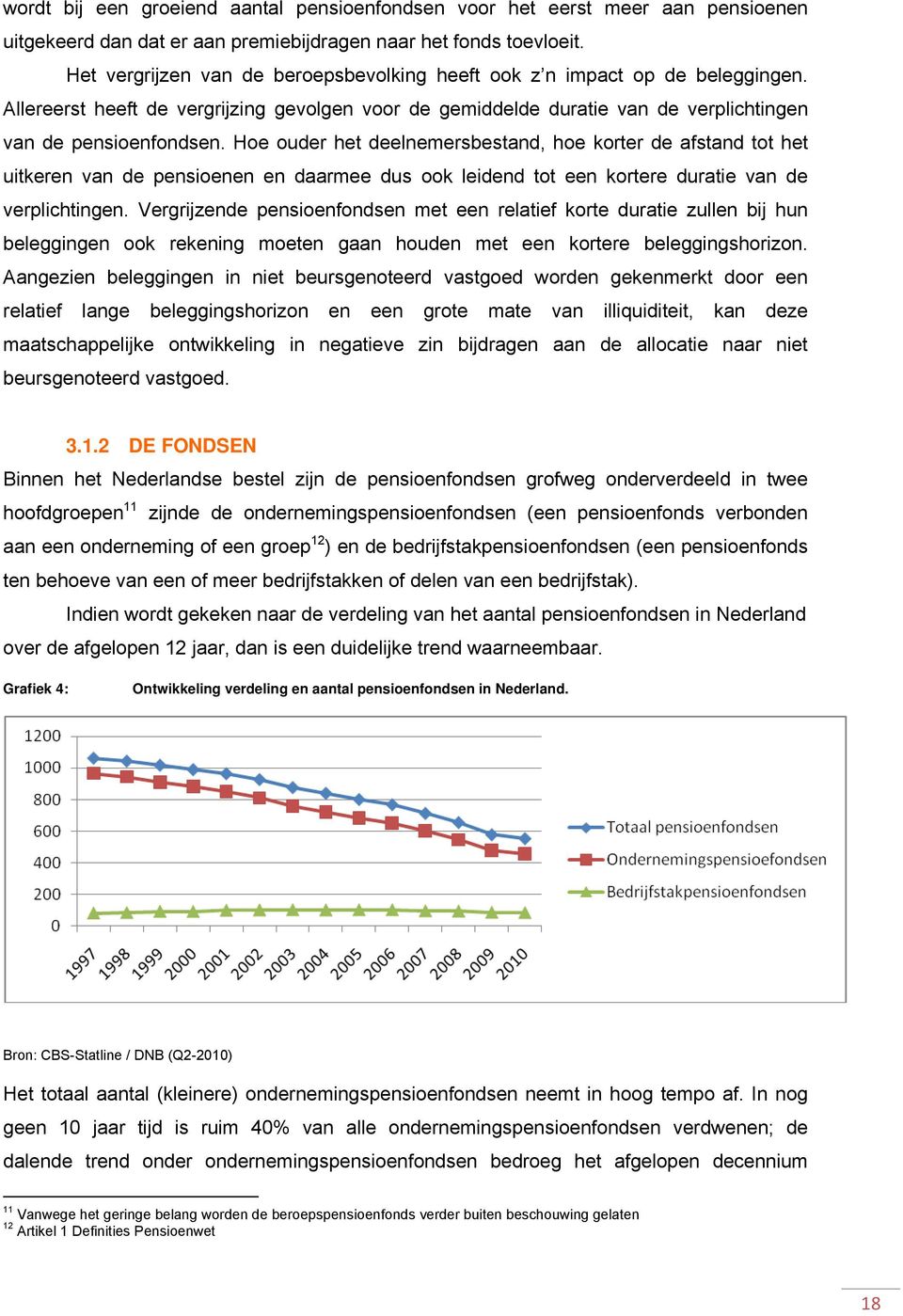 Hoe ouder het deelnemersbestand, hoe korter de afstand tot het uitkeren van de pensioenen en daarmee dus ook leidend tot een kortere duratie van de verplichtingen.