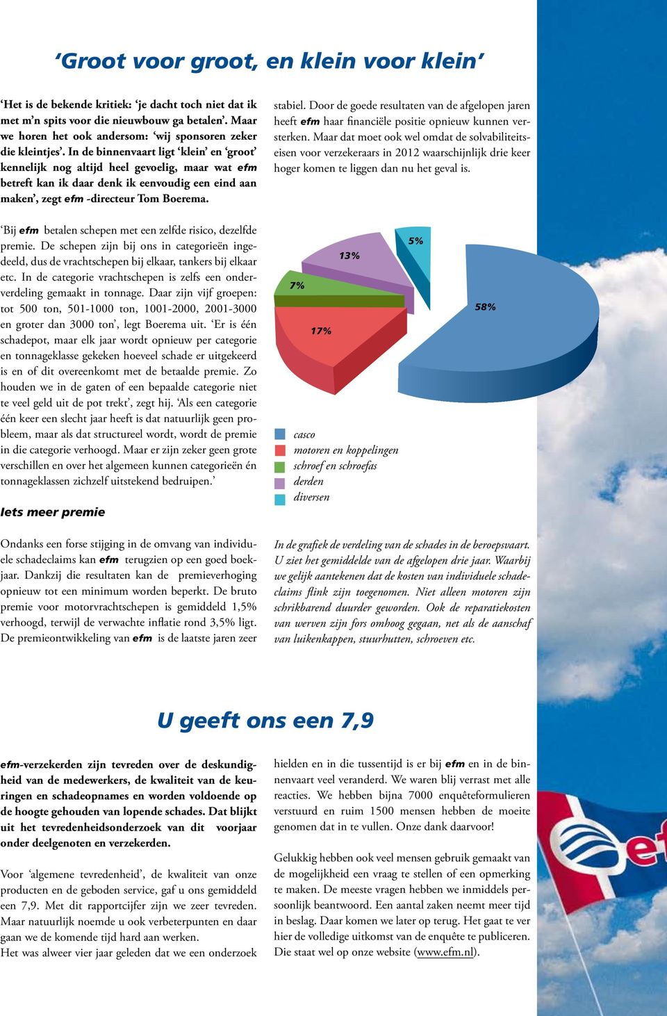 In de binnenvaart ligt klein en groot kennelijk nog altijd heel gevoelig, maar wat efm betreft kan ik daar denk ik eenvoudig een eind aan maken, zegt efm -directeur Tom Boerema. stabiel.