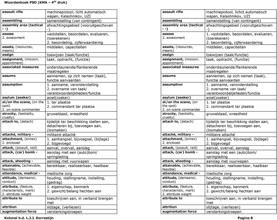 assessment vaststellen, beoordelen, evalueren, (toerekenen) 2.