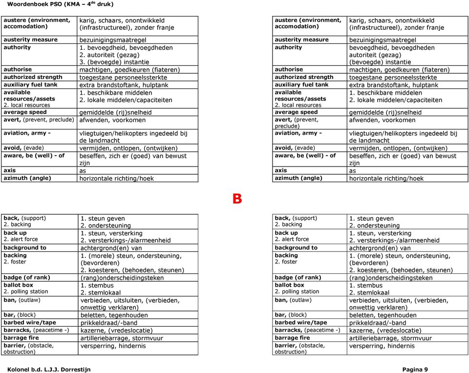 (bevoegde) instantie authority bevoegdheid, bevoegdheden autoriteit (gezag) (bevoegde) instantie authorise machtigen, goedkeuren (fiateren) authorise machtigen, goedkeuren (fiateren) authorized