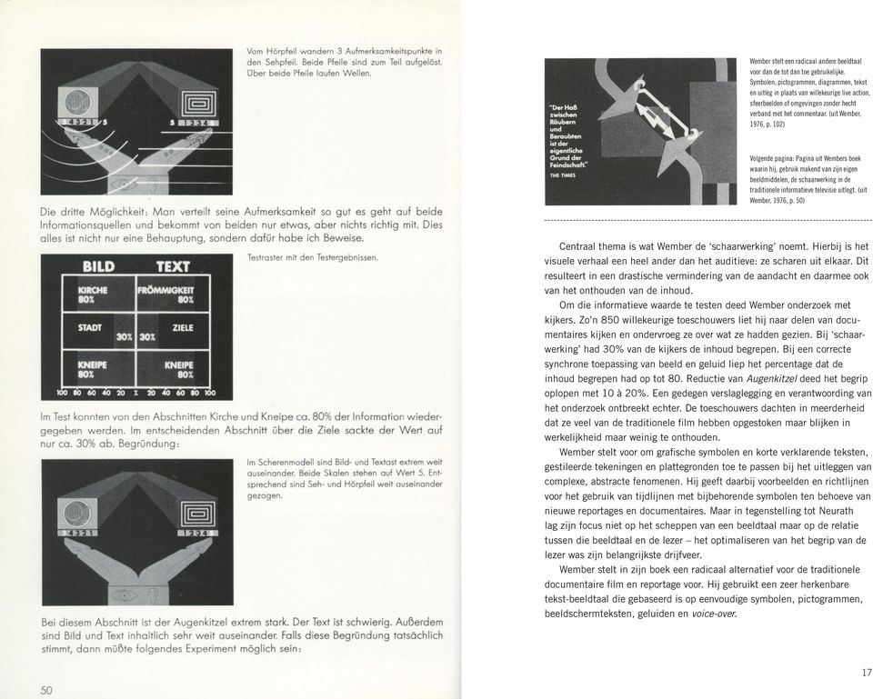 102) Volgende pagina: Pagina uit Wembers boek waarin hij, gebruik makend van zijn eigen beeldmiddelen, de schaarwerking in de traditionele informatieve televisie uitlegt. (uit Wember, 1976, p.