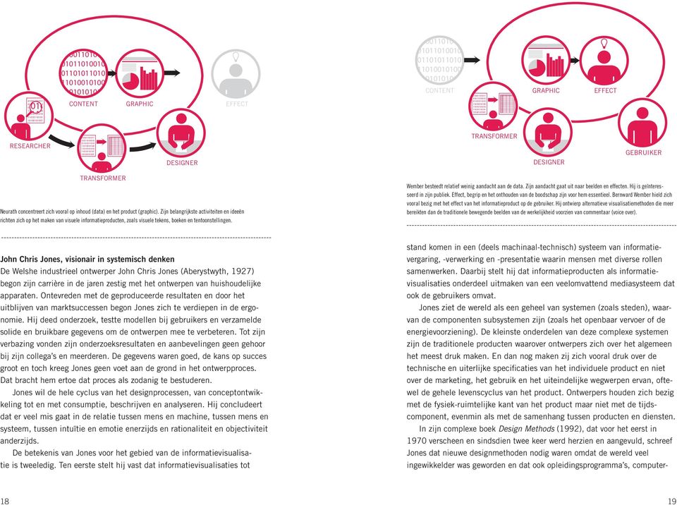 11010010100 11010101010 11010110101 10100101001 DESIGNER TRANSFORMER DESIGNER GEBRUIKER TRANSFORMER Neurath concentreert zich vooral op inhoud (data) en het product (graphic).