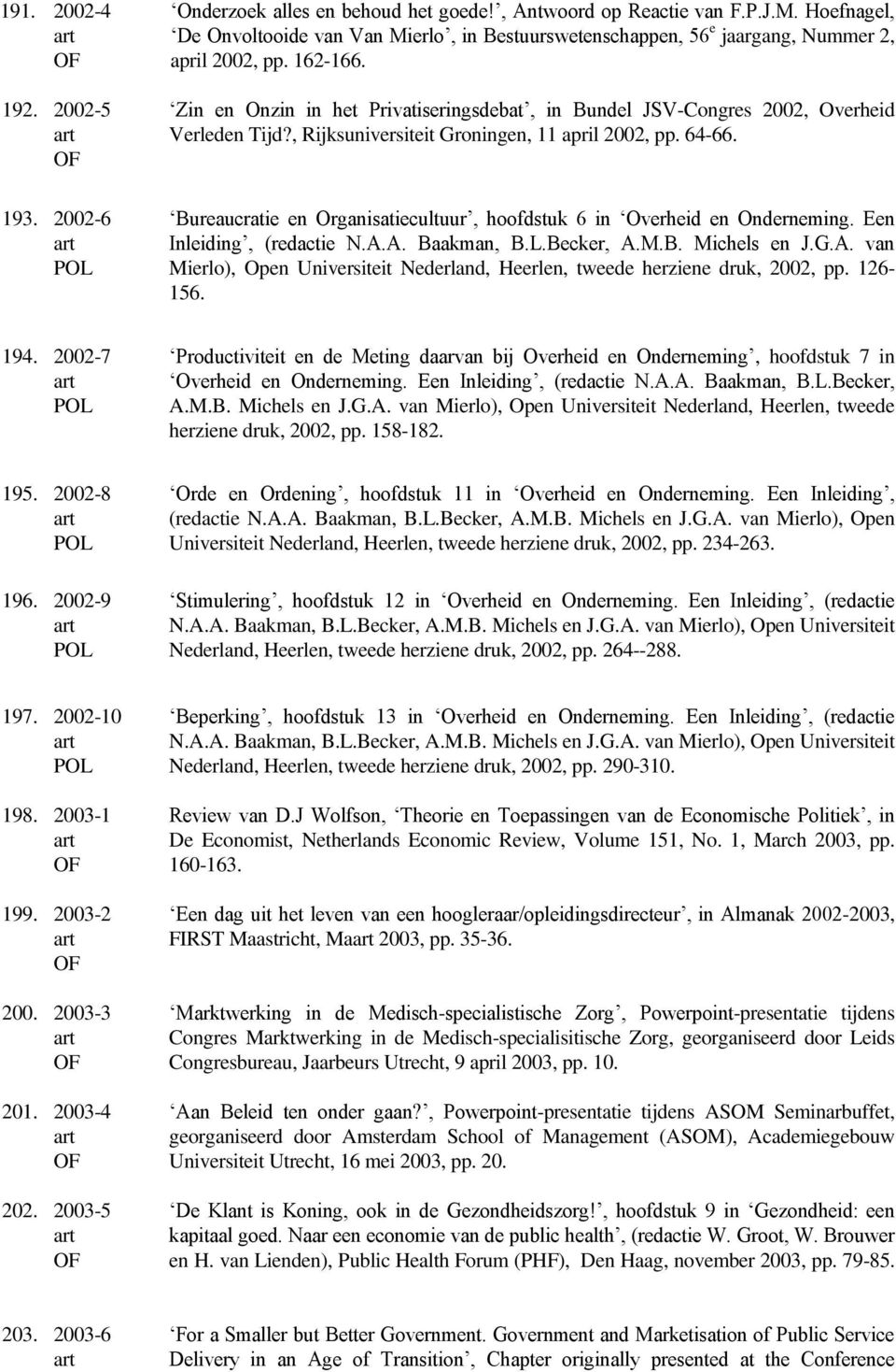 Zin en Onzin in het Privatiseringsdebat, in Bundel JSV-Congres 2002, Overheid Verleden Tijd?, Rijksuniversiteit Groningen, 11 april 2002, pp. 64-66. 193.