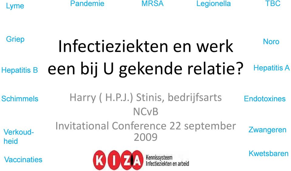 Noro Hepatitis A Schimmels Verkoud- heid Vaccinaties Harry ( H.P.J.