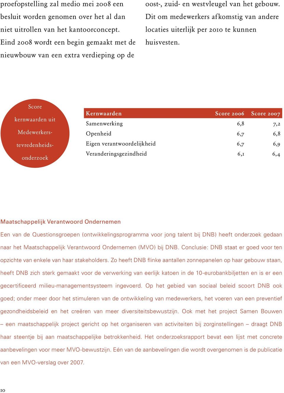 Dit om medewerkers afkomstig van andere locaties uiterlijk per 2010 te kunnen huisvesten.