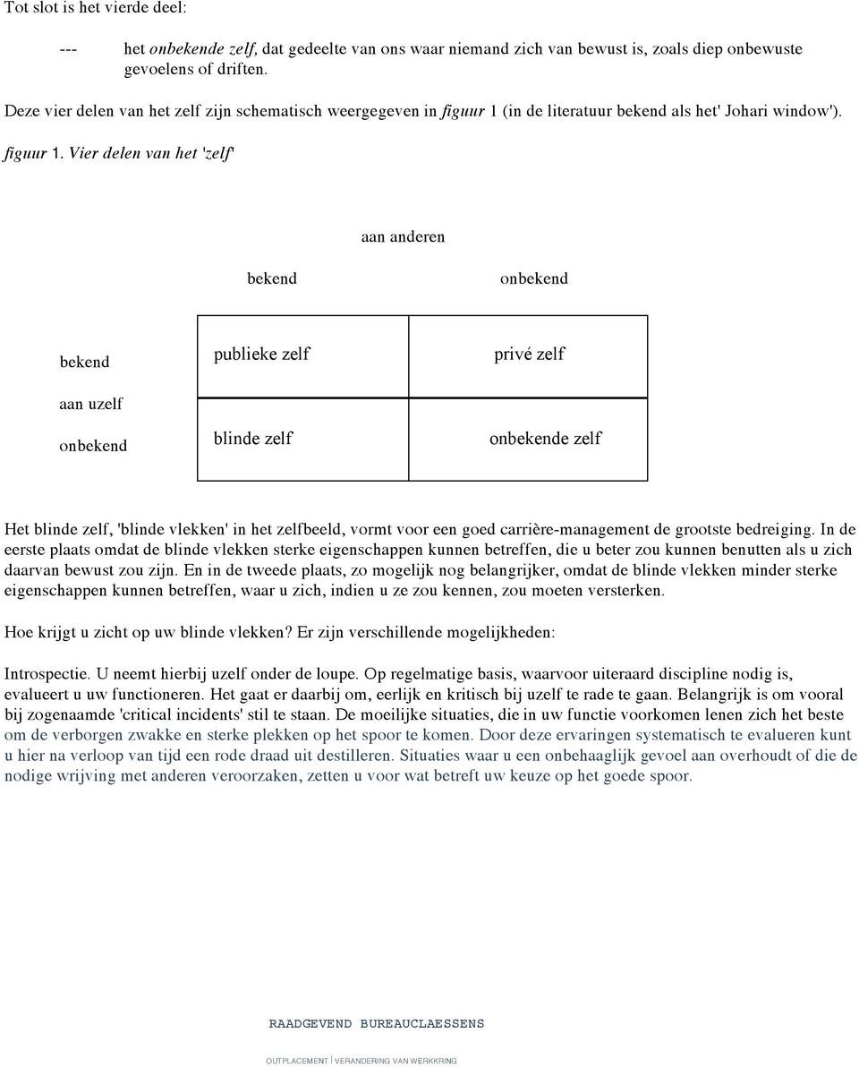 (in de literatuur bekend als het' Johari window'). figuur 1.