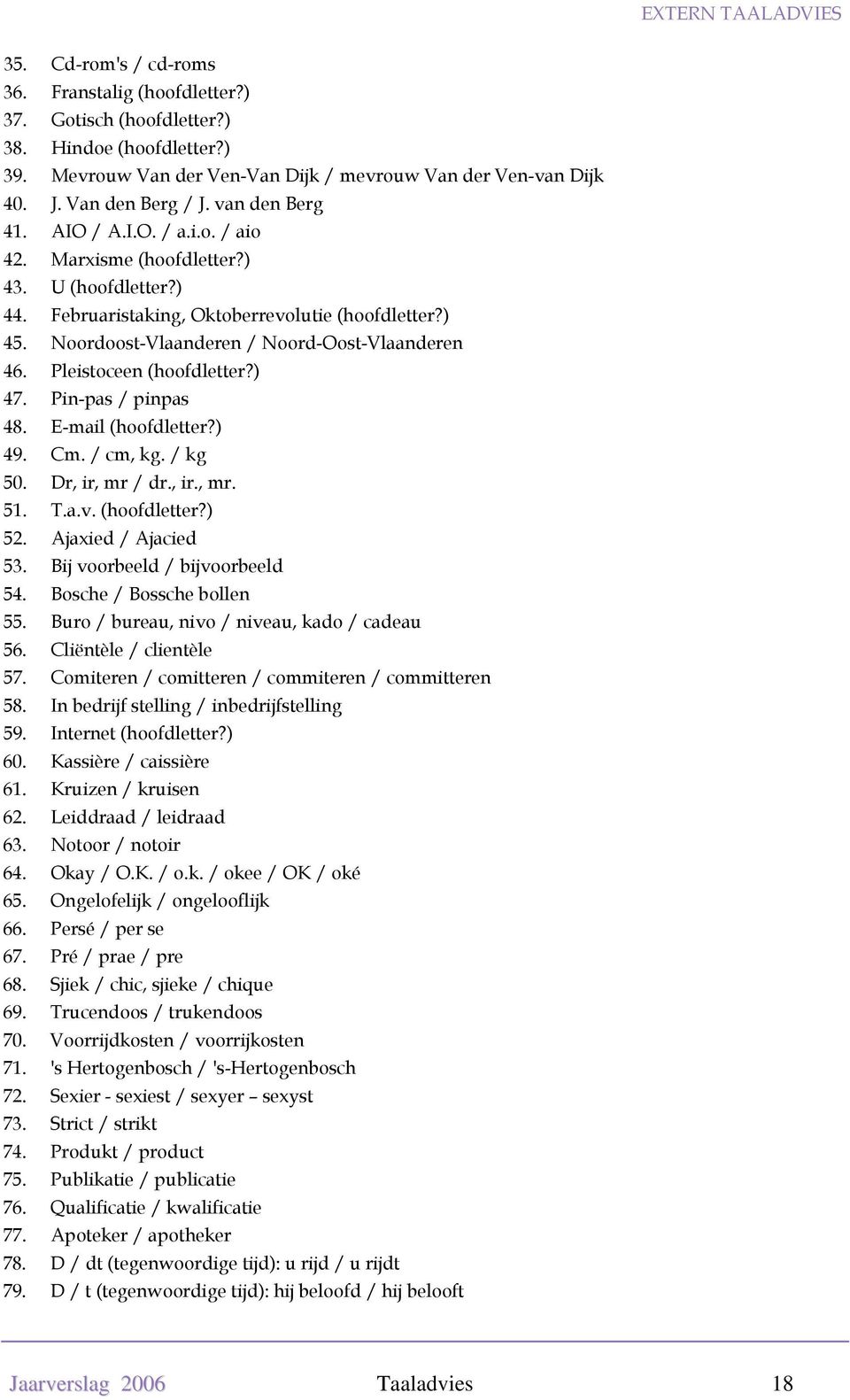 Pleistoceen (hoofdletter?) 47. Pin-pas / pinpas 48. E-mail (hoofdletter?) 49. Cm. / cm, kg. / kg 50. Dr, ir, mr / dr., ir., mr. 51. T.a.v. (hoofdletter?) 52. Ajaxied / Ajacied 53.