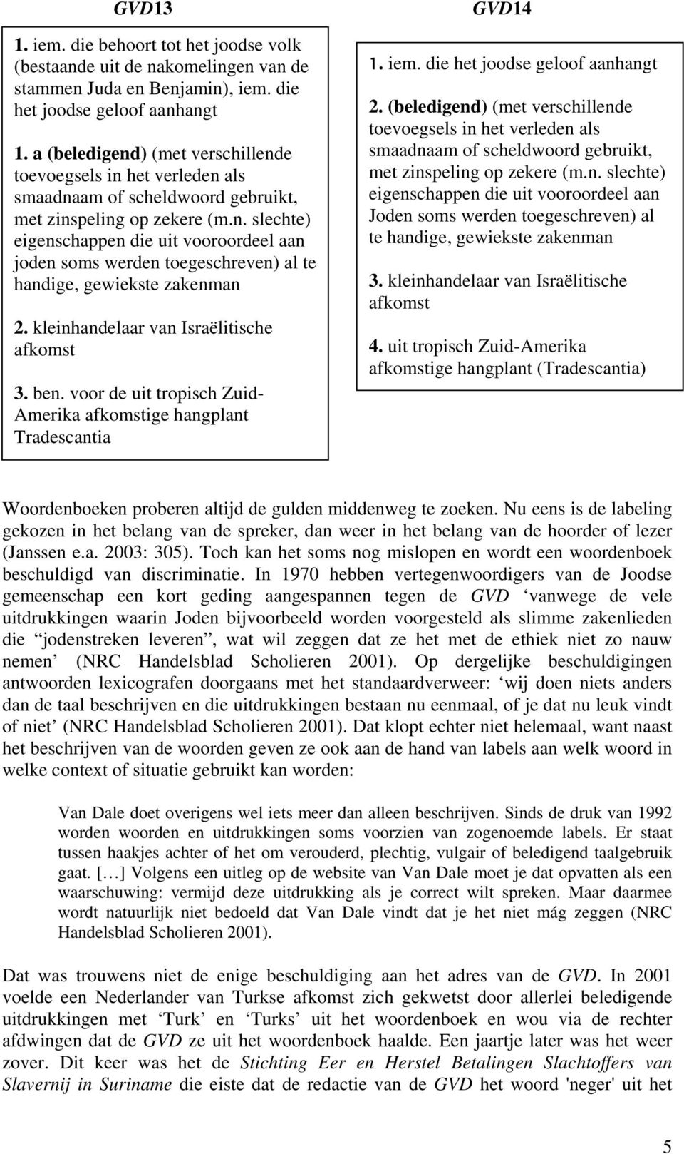 kleinhandelaar van Israëlitische afkomst 3. ben. voor de uit tropisch Zuid- Amerika afkomstige hangplant Tradescantia GVD14 1. iem. die het joodse geloof aanhangt 2.