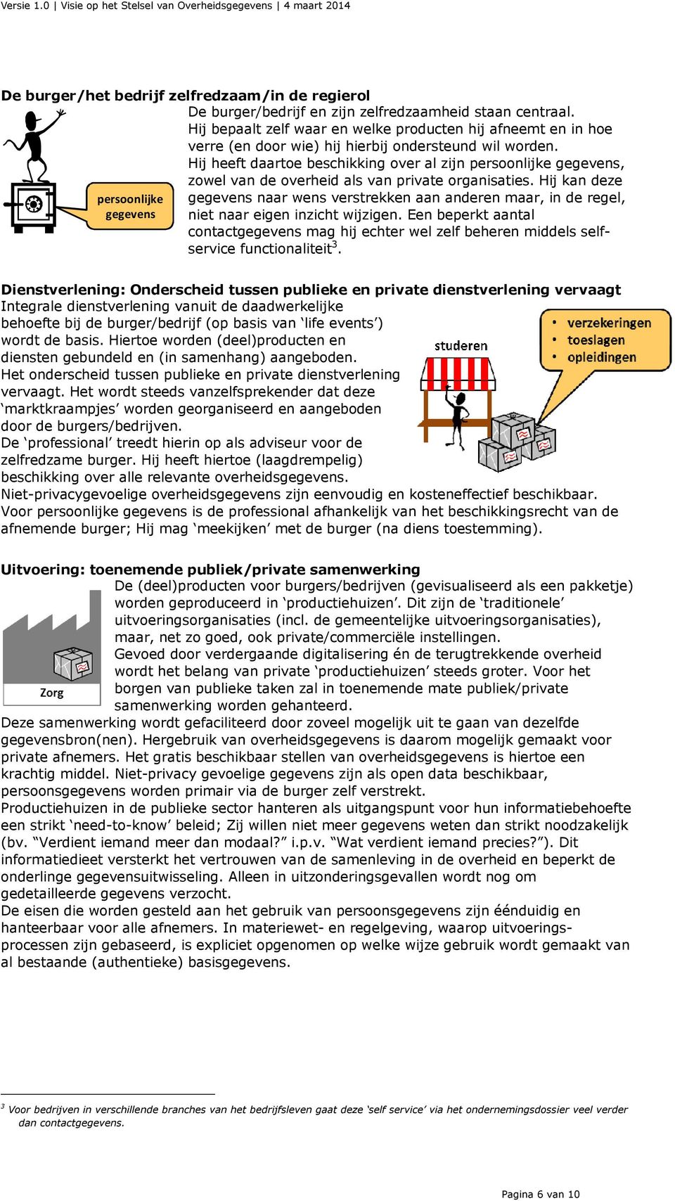 Hij heeft daartoe beschikking over al zijn persoonlijke gegevens, persoonlijke gegevens zowel van de overheid als van private organisaties.