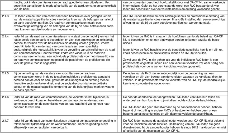 De raad van commissarissen maakt een evenwichtige afweging van de belangen van de bij de bank betrokkenen zoals haar klanten, aandeelhouders en medewerkers. 2.1.