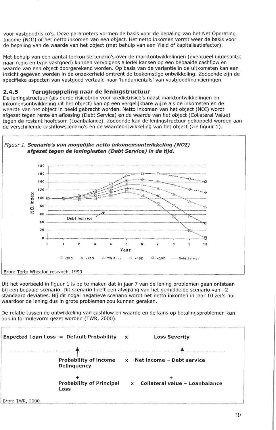 Met behulp van een aantal toekomstscenario's over de marktontwikkelingen (eventueel uitgesplitst naar regio en type vastgoed) kunnen vervolgens allerlei kansen op een bepaalde cashflow en waarde van