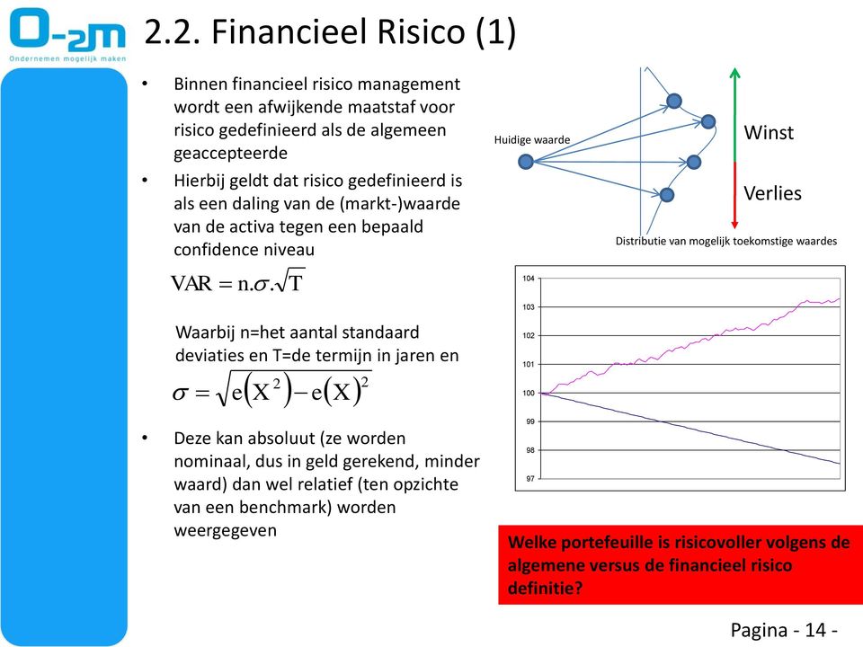 . Waarbij n=het aantal standaard deviaties en T=de termijn in jaren en e T 2 X e X 2 Deze kan absoluut (ze worden nominaal, dus in geld gerekend, minder waard) dan wel relatief