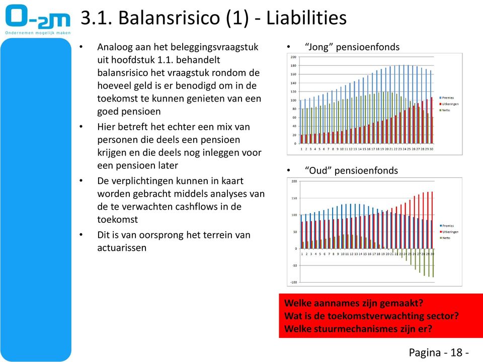 een pensioen later De verplichtingen kunnen in kaart worden gebracht middels analyses van de te verwachten cashflows in de toekomst Dit is van oorsprong het terrein