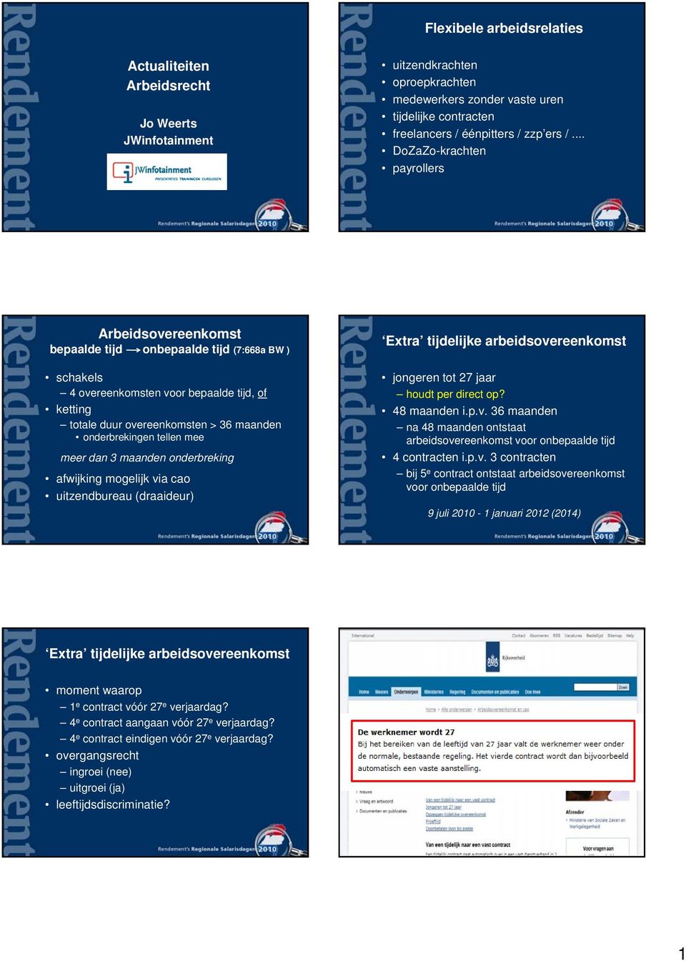 onderbrekingen tellen mee meer dan 3 maanden onderbreking afwijking mogelijk via cao uitzendbureau (draaideur) Extra tijdelijke arbeidsovereenkomst jongeren tot 27 jaar houdt per direct op?