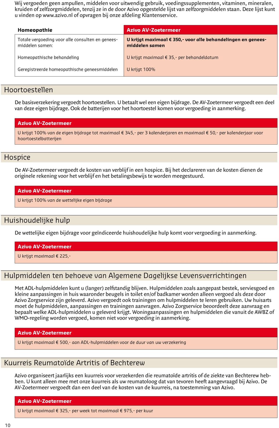 Homeopathie Totale vergoeding voor alle consulten en geneesmiddelen samen: Homeopathische behandeling Geregistreerde homeo pathische geneesmiddelen U krijgt maximaal 350,- voor alle behandelingen en