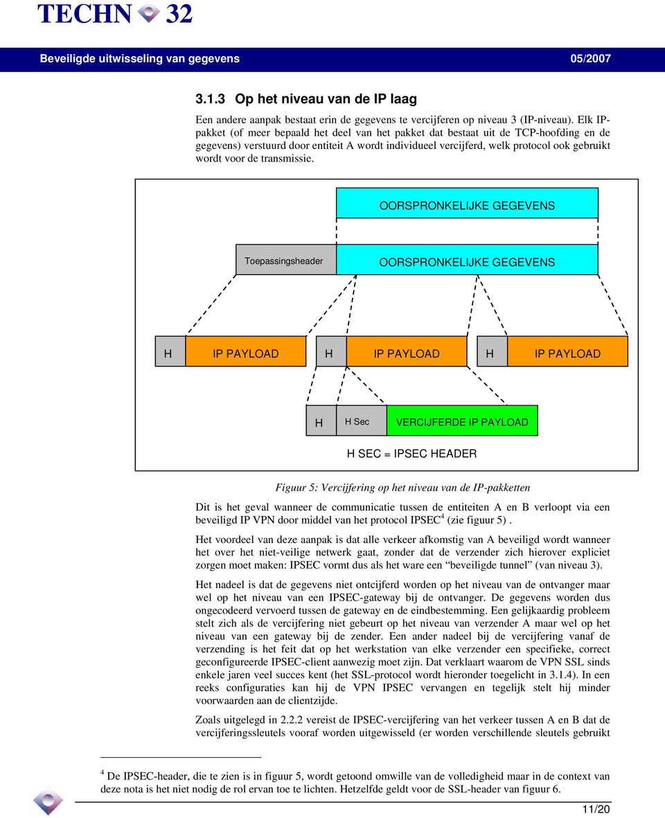 transmissie.