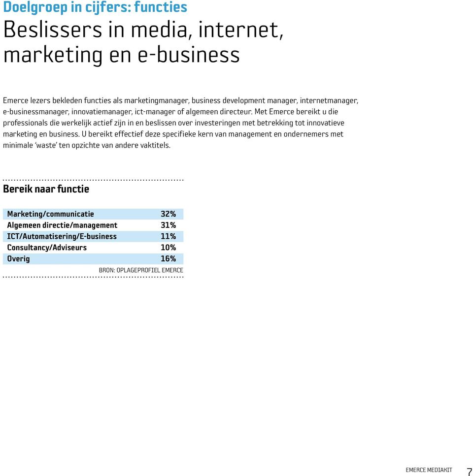 Met Emerce bereikt u die professionals die werkelijk actief zijn in en beslissen over investeringen met betrekking tot innovatieve marketing en business.