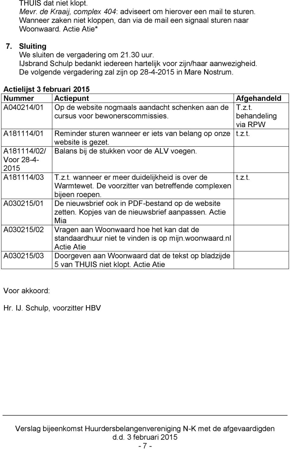 Actielijst 3 februari 2015 Nummer Actiepunt Afgehandeld A040214/01 Op de website nogmaals aandacht schenken aan de cursus voor bewonerscommissies. T.z.t. behandeling via RPW A181114/01 Reminder sturen wanneer er iets van belang op onze t.