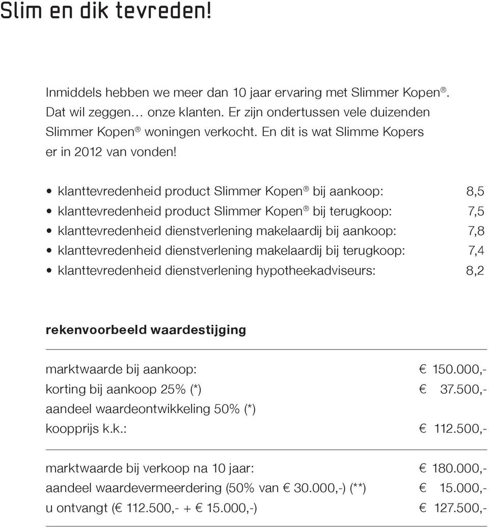 klanttevredenheid product Slimmer Kopen bij aankoop: 8,5 klanttevredenheid product Slimmer Kopen bij terugkoop: 7,5 klanttevredenheid dienstverlening makelaardij bij aankoop: 7,8 klanttevredenheid