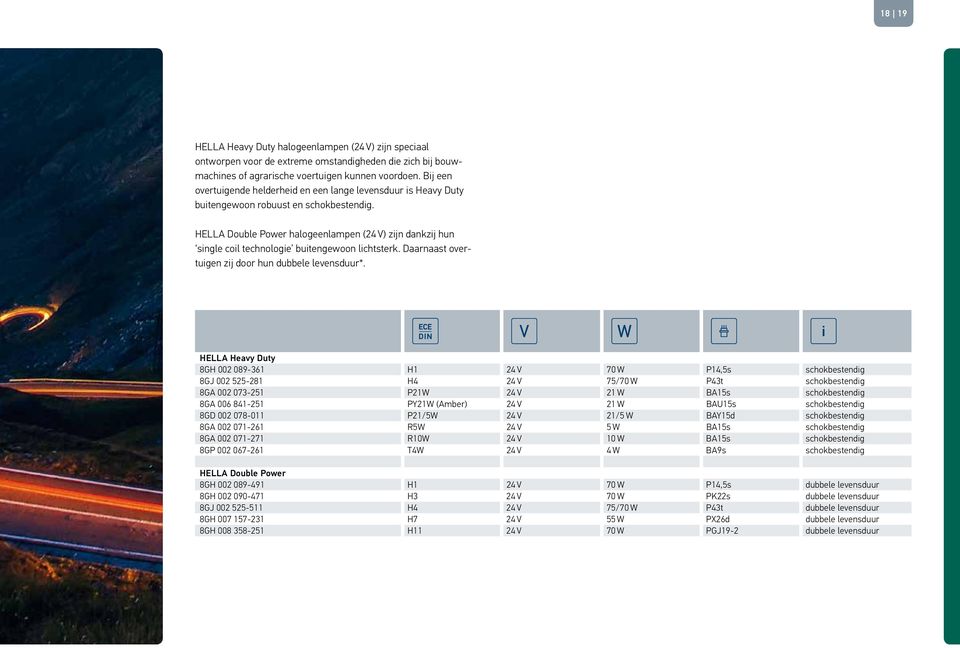 HELLA Double Power halogeenlampen (24 V) zijn dankzij hun single coil technologie buitengewoon lichtsterk. Daarnaast overtuigen zij door hun dubbele levensduur*.