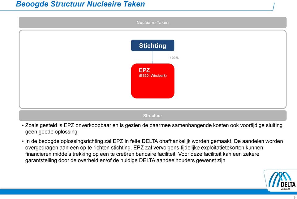 gemaakt. De aandelen worden overgedragen aan een op te richten stichting.