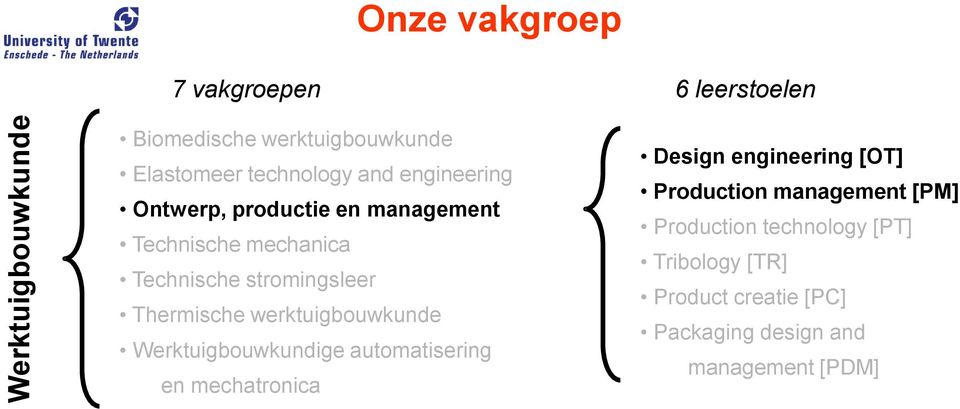 Thermische werktuigbouwkunde Werktuigbouwkundige automatisering en mechatronica Design engineering [OT]