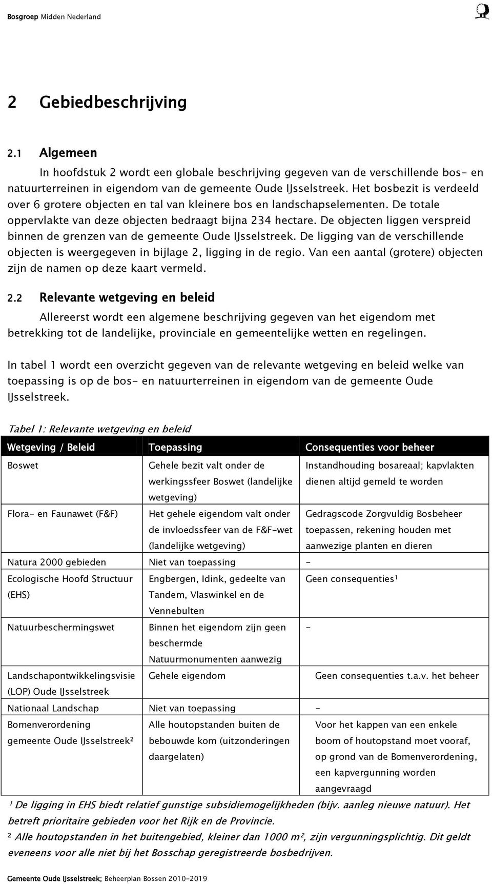 De objecten liggen verspreid binnen de grenzen van de gemeente Oude IJsselstreek. De ligging van de verschillende objecten is weergegeven in bijlage 2, ligging in de regio.