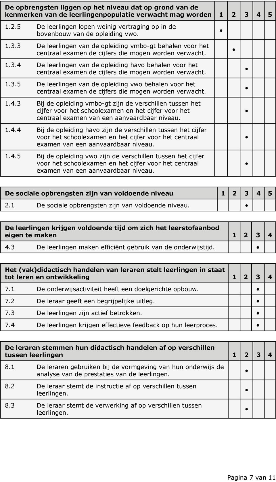 1.3.5 De leerlingen van de opleiding vwo behalen voor het centraal examen de cijfers die mogen worden verwacht. 1.4.