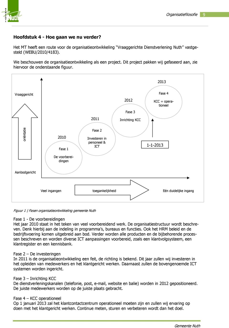 2013 Vraaggericht 2012 Fase 3 Fase 4 KCC = operationeel 2011 Inrichting KCC oriëntatie 2010 Fase 1 Fase 2 Investeren in personeel & ICT 1-1-2013 De voorbereidingen Aanbodgericht Veel ingangen