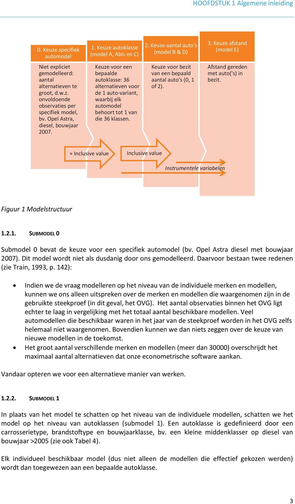 Keuze voor een bepaalde autoklasse: 36 alternatieven voor de 1 auto-variant, waarbij elk automodel behoort tot 1 van die 36 klassen. Keuze voor bezit van een bepaald aantal auto's (0, 1 of 2).