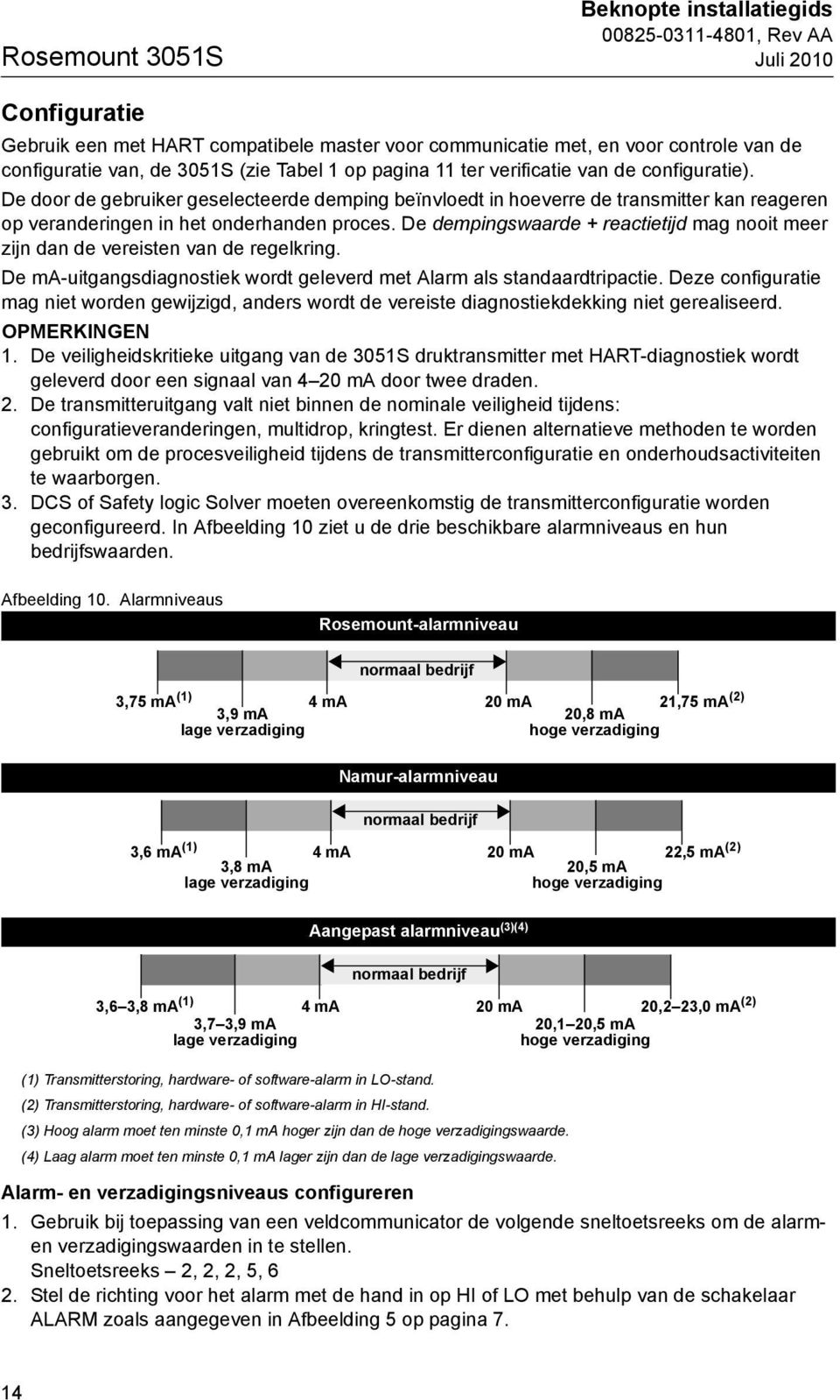 De dempingswaarde + reactietijd mag nooit meer zijn dan de vereisten van de regelkring. De ma-uitgangsdiagnostiek wordt geleverd met Alarm als standaardtripactie.