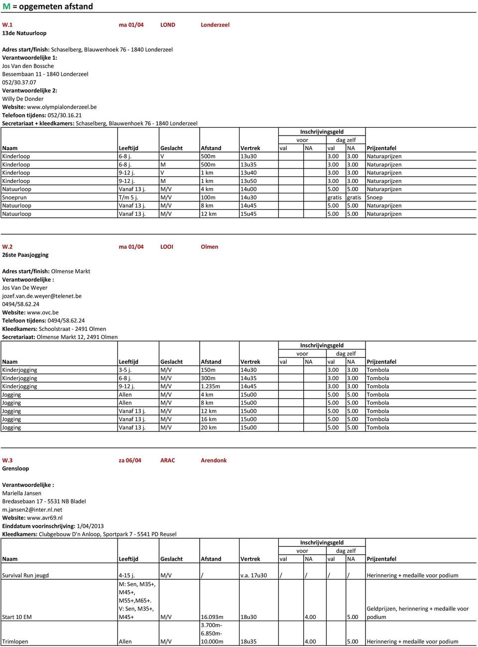 00 Naturaprijzen Kinderloop 6-8 j. M 500m 13u35 3.00 3.00 Naturaprijzen Kinderloop 9-12 j. V 1 km 13u40 3.00 3.00 Naturaprijzen Kinderloop 9-12 j. M 1 km 13u50 3.00 3.00 Naturaprijzen Natuurloop Vanaf 13 j.