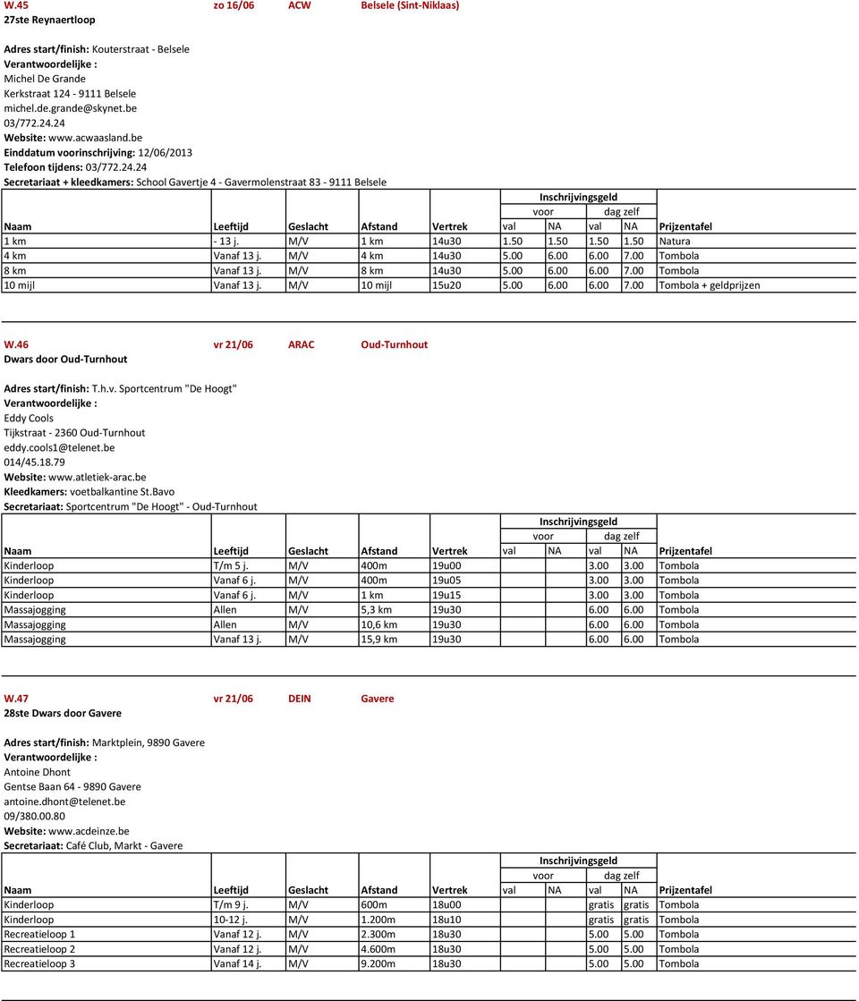 50 1.50 1.50 Natura 4 km Vanaf 13 j. M/V 4 km 14u30 5.00 6.00 6.00 7.00 Tombola 8 km Vanaf 13 j. M/V 8 km 14u30 5.00 6.00 6.00 7.00 Tombola 10 mijl Vanaf 13 j. M/V 10 mijl 15u20 5.00 6.00 6.00 7.00 Tombola + geldprijzen W.