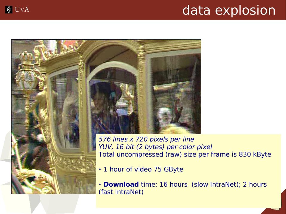 size per frame is 830 kbyte 1 hour of video 75 GByte