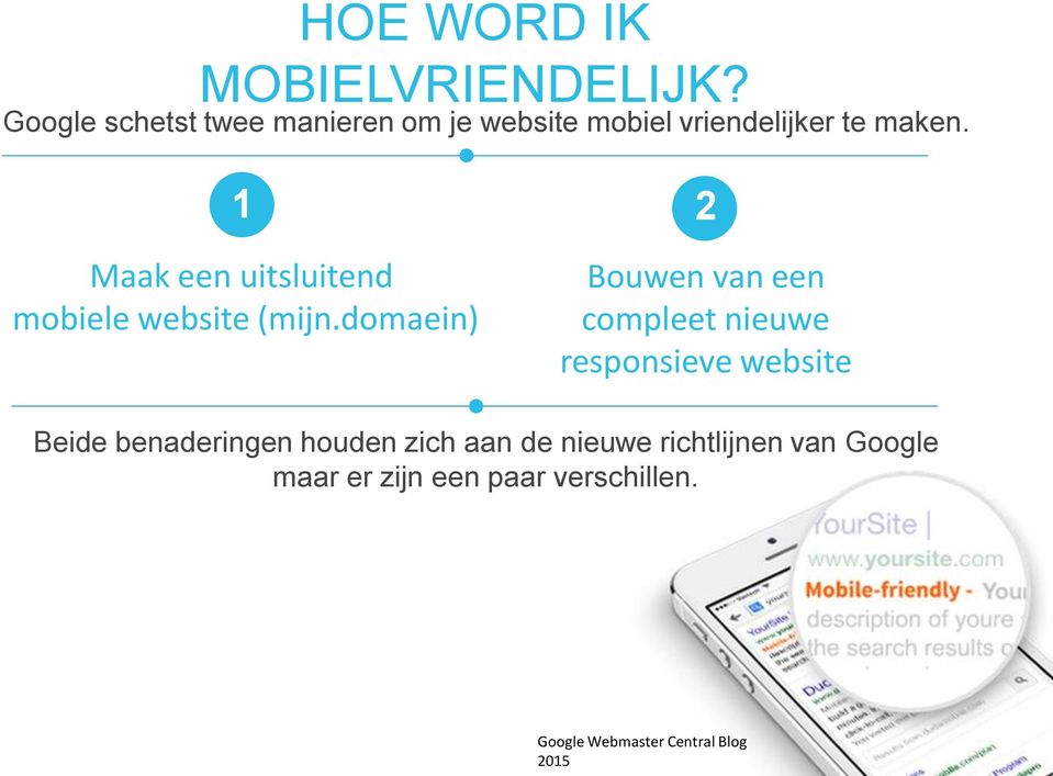 1 2 Maak een uitsluitend mobiele website (mijn.