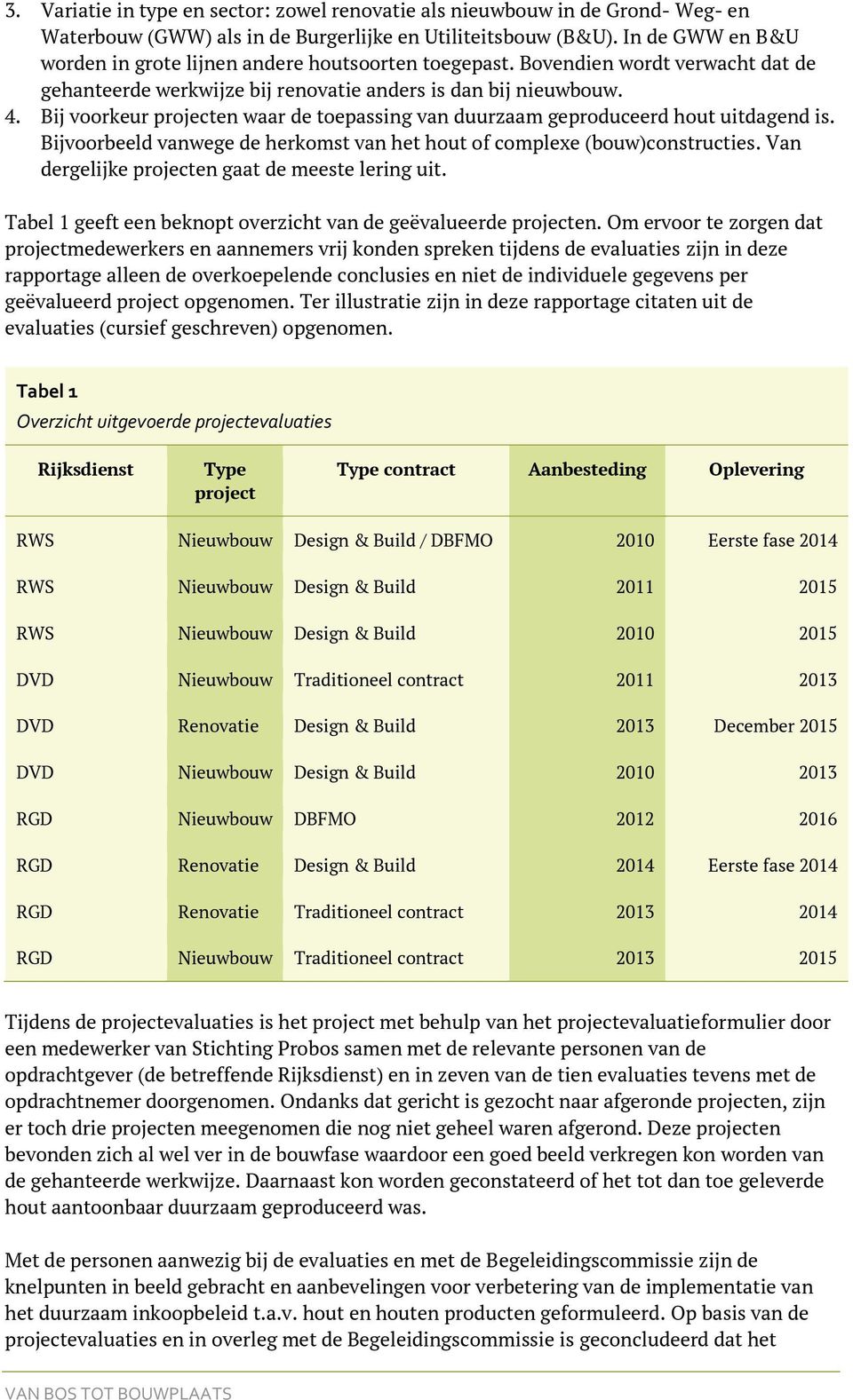 Bij voorkeur projecten waar de toepassing van duurzaam geproduceerd hout uitdagend is. Bijvoorbeeld vanwege de herkomst van het hout of complexe (bouw)constructies.