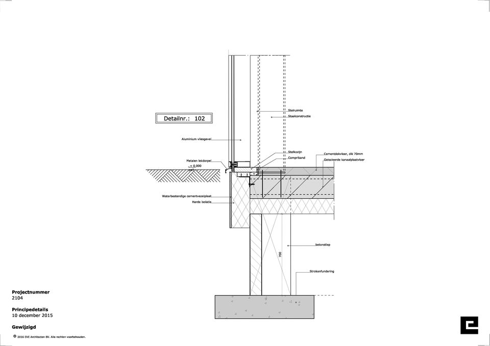 Metalen lekdorpel Stelkozijn Compriband -Cementdekvloer, dik