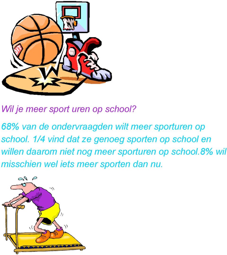 1/4 vind dat ze genoeg sporten op school en willen