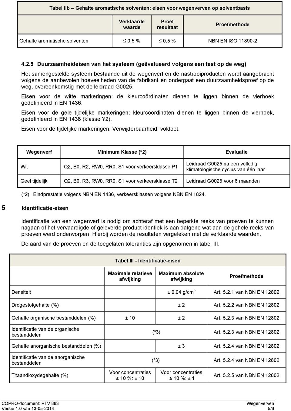 hoeveelheden van de fabrikant en ondergaat een duurzaamheidsproef op de weg, overeenkomstig met de leidraad G0025.