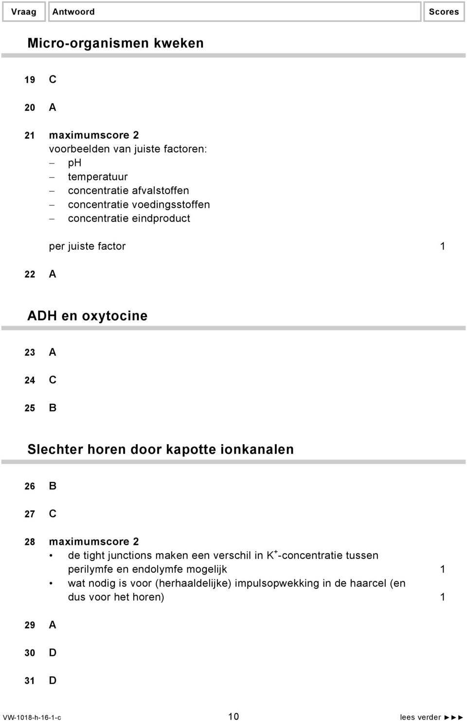 kapotte ionkanalen 26 B 27 C 28 maximumscore 2 de tight junctions maken een verschil in K + -concentratie tussen perilymfe en endolymfe